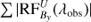 $$\sum {\left| {{\rm{RF}}_{{B_y}}^U\left( {{\lambda _{{\rm{obs}}}}} \right)} \right|} $$