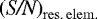$\mathrm{\left(\textit{S/N}\right)}_{\mathrm{res.\, elem.}}$
