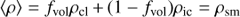 $$ \begin{aligned} \langle \rho \rangle = f_{\rm vol} \rho _{\rm cl}\,{+}\,(1-f_{\rm vol}) \rho _{\rm ic} = \rho _{\rm sm} \end{aligned} $$
