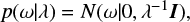 $$ \begin{equation} p(\omega | \lambda) = N (\omega|0,\lambda^{-1} \boldsymbol{I}), \end{equation} $$