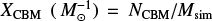 $ X_{\rm CBM} ({M}_{\odot}^{-1}) = N_{\rm CBM} / M_ {\rm sim} $