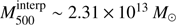 $ M_{500}^{{\rm{interp}}} \sim 2.31 \times {10^{13}}{M_ \odot }\ $