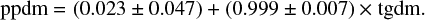 $ \begin{equation} \mathrm{ppdm} = (0.023 \pm 0.047) + (0.999 \pm 0.007)\times \mathrm{tgdm} .\end{equation} $