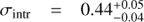 $ \sigma_{\text{ intr}}={0.44^{+0.05}_{-0.04}} $