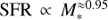 $ {\mathrm{SFR}} \propto M_{*}^{\approx0.95} $
