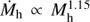 $ \dot M_{\mathrm{h}}\propto M_{\mathrm{h}}^{1.15} $