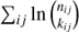 $ \textstyle\sum_{ij}\ln{(\begin{array}{c}n_{ij}\\k_{ij}\end{array})} $