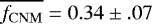 $\overline{f_{\mathrm{CNM}}} = 0.34 \pm .07$