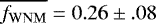 $\overline{f_{\mathrm{WNM}}} = 0.26 \pm .08$