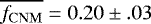 $\overline{f_{\mathrm{CNM}}} = 0.20 \pm .03$