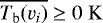 $\overline{T_{\mathrm{b}}(v_i)} \ge 0~\mathrm{K}$