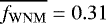 $\overline{f_{\mathrm{WNM}}} = 0.31 $