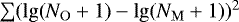 $\sum(\lg(N_{\rm{O}}&#x002B;1) - \lg(N_{\rm{M}}&#x002B;1))^2$
