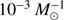 ${10^{ - 3}}M_ \odot ^{ - 1}$