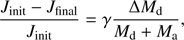 $${{{J_{{\rm{init}}}} - {J_{{\rm{final}}}}} \over {{J_{{\rm{init}}}}}} = \gamma {{\Delta {M_{\rm{d}}}} \over {{M_{\rm{d}}} + {M_{\rm{a}}}}},$$