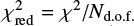 $ \chi^2_{\rm red}=\chi^2/N_{\rm{d.o.f.}} $