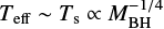 $ T_{\rm eff}\sim T_{\rm s}\propto M_{\rm BH}^{-1/4} $