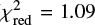 $ \chi^2_{\rm red}= 1.09 $