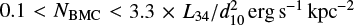 $ 0.1<N_{\rm BMC}<3.3\times L_{34}/d^2_{10}\,erg\,s^{-1}\,kpc^{-2} $