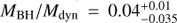 $ M_{\mathrm{BH}}/M_{\mathrm{dyn}}=0.04^{+0.01}_{-0.035} $