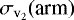 $\sigma_{\textrm{v}_2}\textrm{(arm)}$
