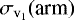 $\sigma_{\textrm{v}_1}\textrm{(arm)}$