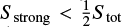 $S_{\rm strong} \lt \frac{1}{2}{S_{\rm tot}}$