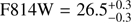 $ \mathrm{F814W} = 26.5^{+0.3}_{-0.3} $