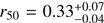 $ r_{50} = 0.33^{+0.07}_{-0.04} $