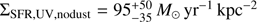 $ \Sigma_{\mathrm{SFR}, \mathrm{UV}, \mathrm{no dust}} = 95^{+50}_{-35}\,M_{\odot}\,\mathrm{yr}^{-1}\,\mathrm{kpc}^{-2} $