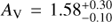 $${A_{\rm{V}}} = 1.58_{ - 0.10}^{ + 0.30}$$
