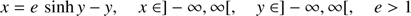 $$ \begin{aligned} x = e\, \sinh {y} -{y}, \quad x \in ]-\infty ,\infty [, \quad {y} \in ]-\infty ,\infty [, \quad e > 1 \end{aligned} $$