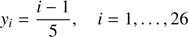 $$ \begin{aligned} { y}_i = \dfrac{i-1}{5} , \quad i=1, \ldots , 26 \end{aligned} $$