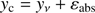 $$ \begin{aligned} { y}_{\rm c} = { y}_\nu + \varepsilon _{\rm abs} \end{aligned} $$