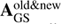 $ {{\boldsymbol{\rm{A}}}^{\mathrm{old}\& \mathrm{new}}_{\mathrm{GS}}} $