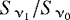 $S_{\upnu_1}/S_{\upnu_0}$