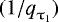 $\rm (1/\textit{q}_{\uptau_1})$
