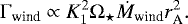 \begin{equation*}{\mathrm \Gamma}_{\textrm{wind}} \propto K_1^2 {\mathrm \Omega}_{\star} \dot{M}_{\textrm{wind}} r^2_{\textrm{A}}. \end{equation*}