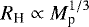 $R_{\textrm{H}}\propto M_{\textrm{p}}^{1/3}$