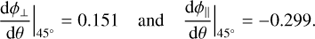 $$ \begin{aligned} {\mathrm{d}\phi _\perp \over \mathrm{d}\theta }\Big |_{45^\circ } = 0.151 \quad \mathrm{and} \quad {\mathrm{d}\phi _\parallel \over \mathrm{d}\theta }\Big |_{45^\circ } =-0.299. \end{aligned} $$