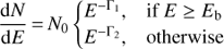 $$ \begin{aligned} \frac{{\mathrm{d}}N}{{\mathrm{d}}E}\,{=}\,N_{0} {\left\{ \begin{array}{ll} E^{-\Gamma _{1}}, & \text{ if}\, E\ge {E_{\mathrm{b}}}\\ E^{-\Gamma _{2}},& \text{ otherwise} \end{array}\right.} \end{aligned} $$