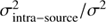 $ \sigma _{intra--source}^2/{\sigma ^2} $