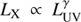 $ {L_{\mathrm{X}}} \propto L_{\mathrm{UV}}^{\gamma} $