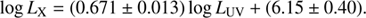 $$ \begin{aligned} \log {L_{\rm X}}=(0.671 \pm 0.013)\log {L_{\rm UV}}+(6.15 \pm 0.40). \end{aligned} $$