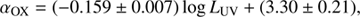 $$ \begin{aligned} \alpha _{\rm OX}=({-}0.159 \pm 0.007)\log {L_{\rm UV}}+(3.30 \pm 0.21) , \end{aligned} $$