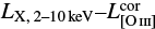 $ L_{\text{X},\,2–10\,\text{keV}}−L_{[\text{O}\,\textsc{III}]}^\text{cor} $