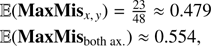 $$ \begin{aligned} \begin{array}{ll}&\mathbb{E} (\mathbf {MaxMis} _{x,\,{y}}) = \frac{23}{48} \approx 0.479\\&\mathbb{E} (\mathbf {MaxMis} _{\text {both ax}.}) \approx 0.554, \end{array} \end{aligned} $$