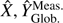 $ \hat{X},\hat{Y}_{\text{Glob.}}^{\text{Meas.}} $