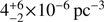 $ 4_{-2}^{+6}\times10^{-6}\text{pc}^{-3} $