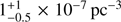 $ 1_{-0.5}^{+1}\times10^{-7}\text{pc}^{-3} $